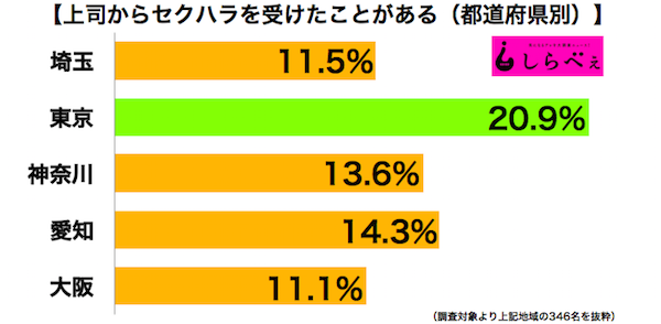 sirabee160822sekuhara3