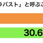 sirabee20160808hinnyu3