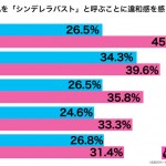 sirabee20160808hinnyu4