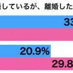 sirabee20160808work4