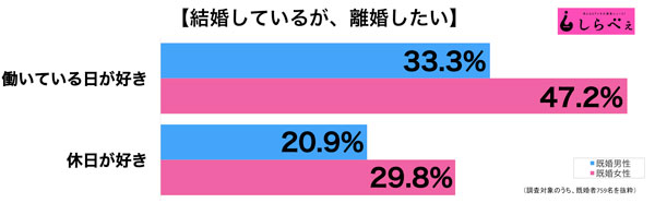 sirabee20160808work4