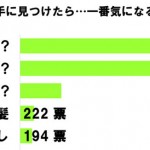 sirabee20160812hanasiaiteni1