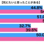 sirabee20160814shinitai4