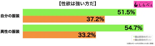 sirabee20160816roshutsu3