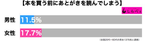 sirabee20160819atogaki2