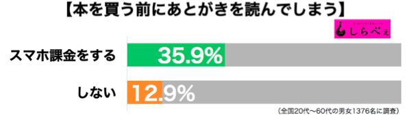 sirabee20160819atogaki3