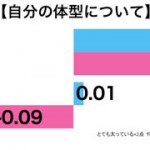 sirabee20160820un3