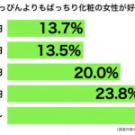 sirabee20160823kao2