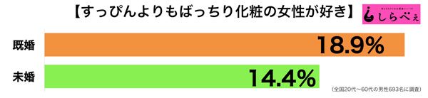 sirabee20160823kao3