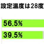 sirabee20160826aircon2