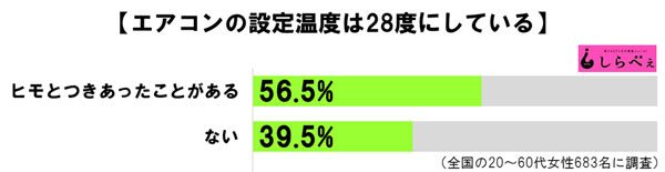 sirabee20160826aircon2