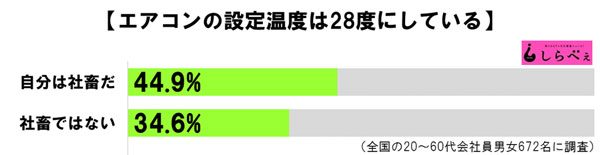 sirabee20160826aircon3