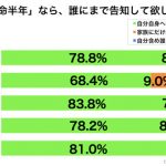 sirabee20160829yomei1