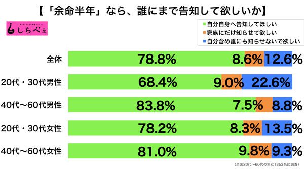 sirabee20160829yomei1