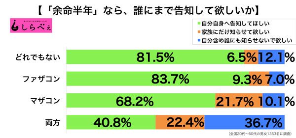 sirabee20160829yomei2