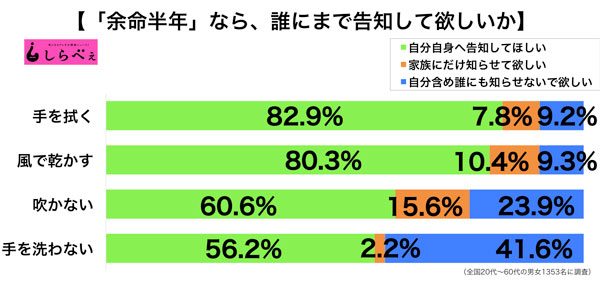 sirabee20160829yomei3