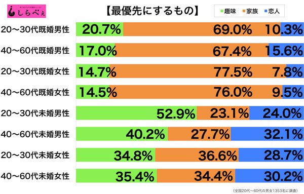 sirabee20160830daiji2