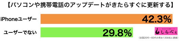 sirabee20160831koushin1