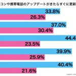 sirabee20160831koushin2