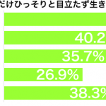 sirabee_160809_hissori2