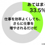 sirabee_160823_kouritsu1