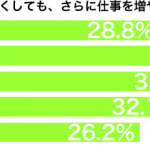 sirabee_160823_kouritsu2