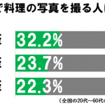 sirabee0624otomeza