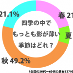 sirabee0915siki2