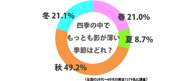 sirabee0915siki2