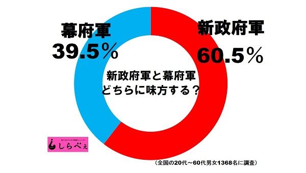 sirabee160906boshin1