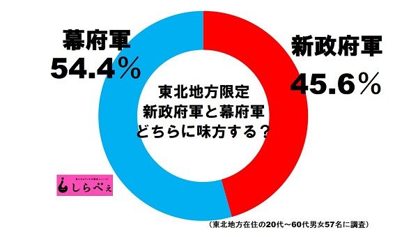 sirabee160906boshin2