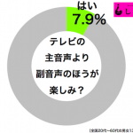 sirabee160921hukuonsei1