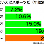 秋