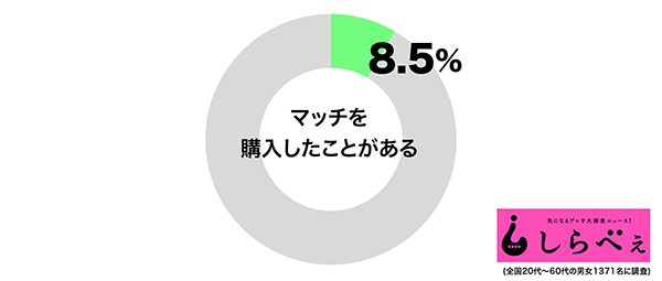 sirabee160929match1