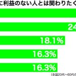 sirabee20160831rieki3