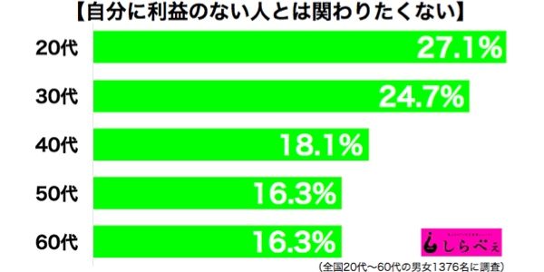 sirabee20160831rieki3