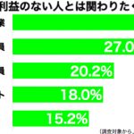 sirabee20160831rieki4