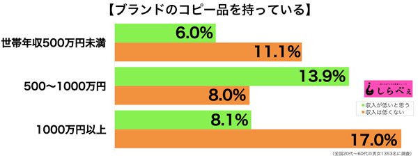 sirabee20160901copy1