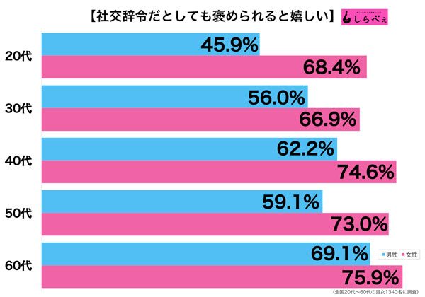 sirabee20160901home1