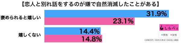 sirabee20160901home2