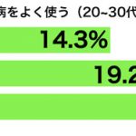 sirabee20160902kebyo2