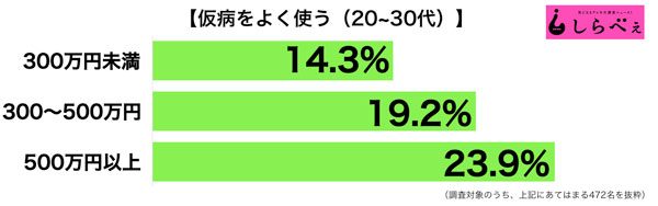 sirabee20160902kebyo2