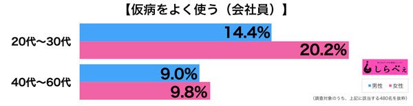 sirabee20160902kebyo3