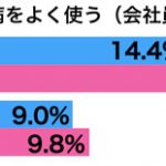 sirabee20160902kebyo3