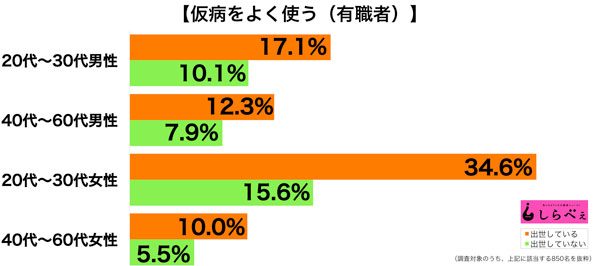 sirabee20160902kebyo4