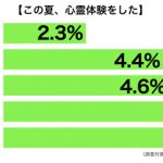 sirabee20160902rei3