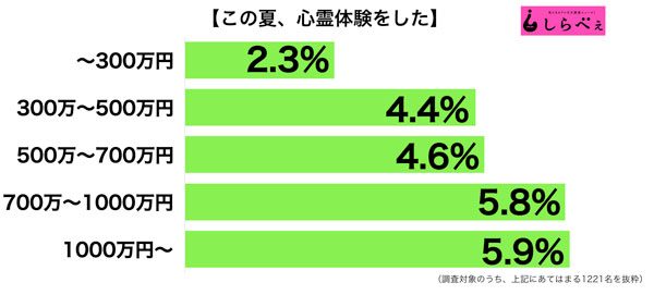 sirabee20160902rei3