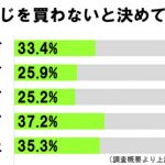 sirabee20160902takarakuzikawanai4