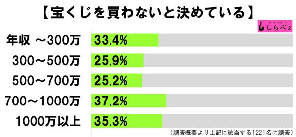 sirabee20160902takarakuzikawanai4