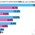 sirabee20160905game1